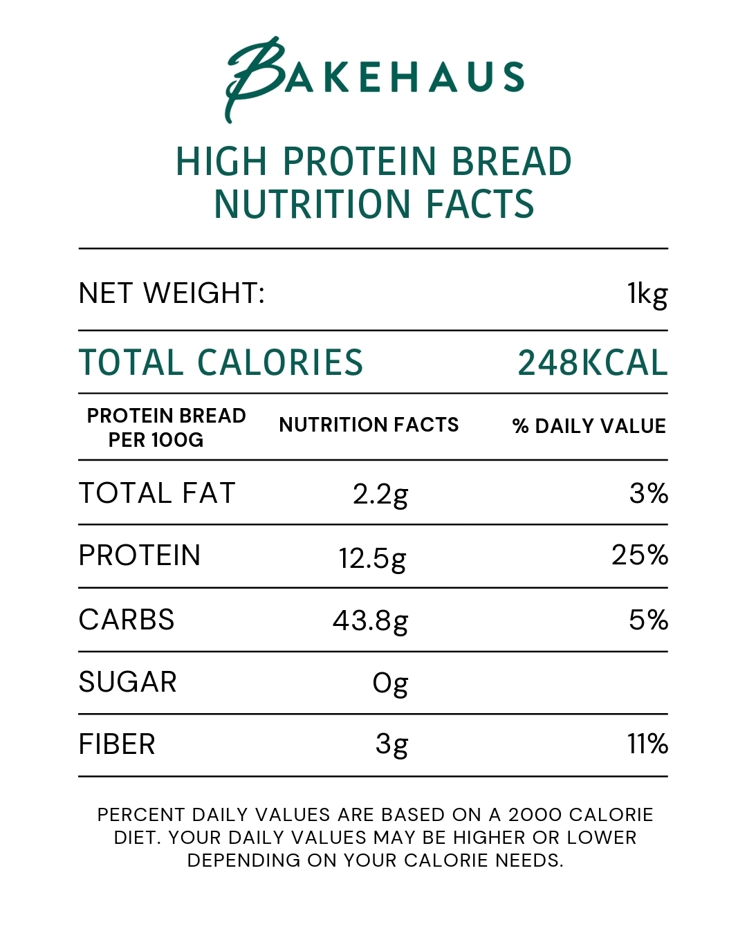 High Protein Loaf (Sourdough) — 2
