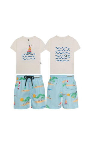 Velero set