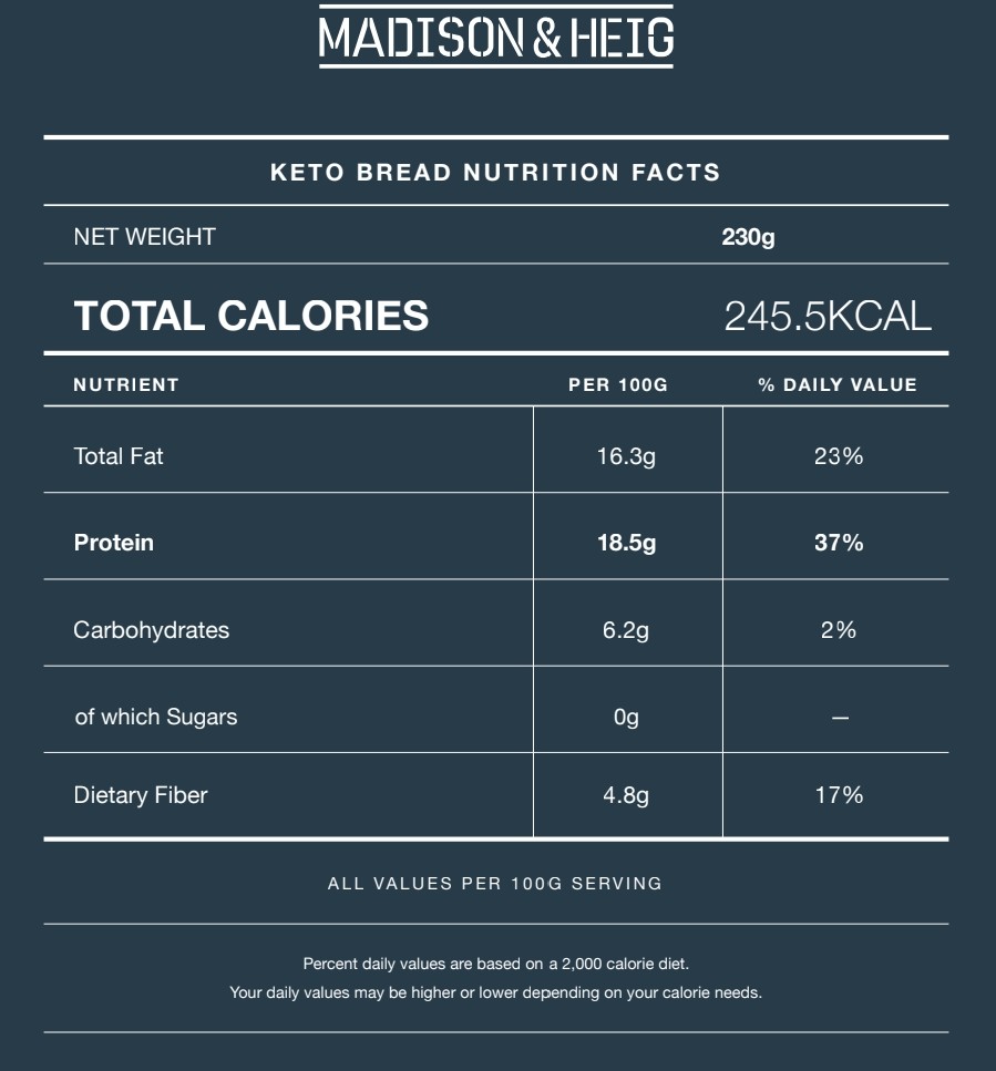 keto Bread  — 2