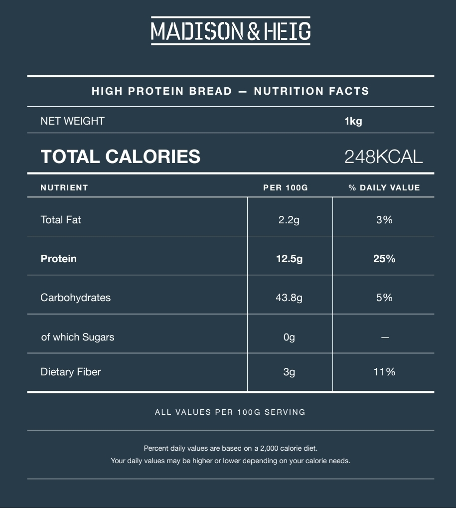 High Protein Loaf — 2